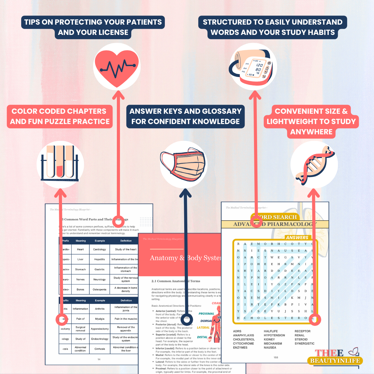 The Medical Terminology Blueprint